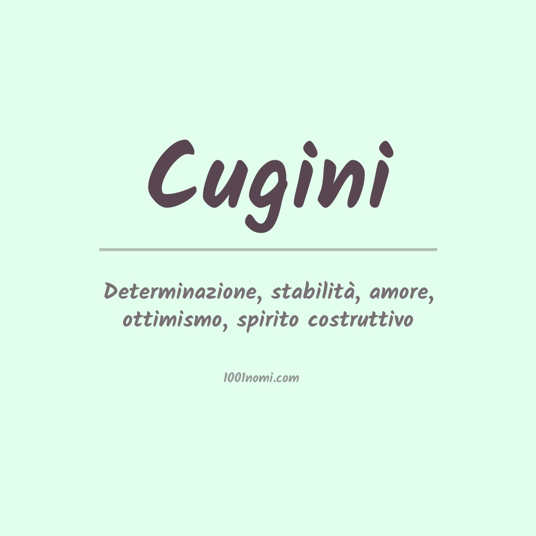 Significato del nome Cugini