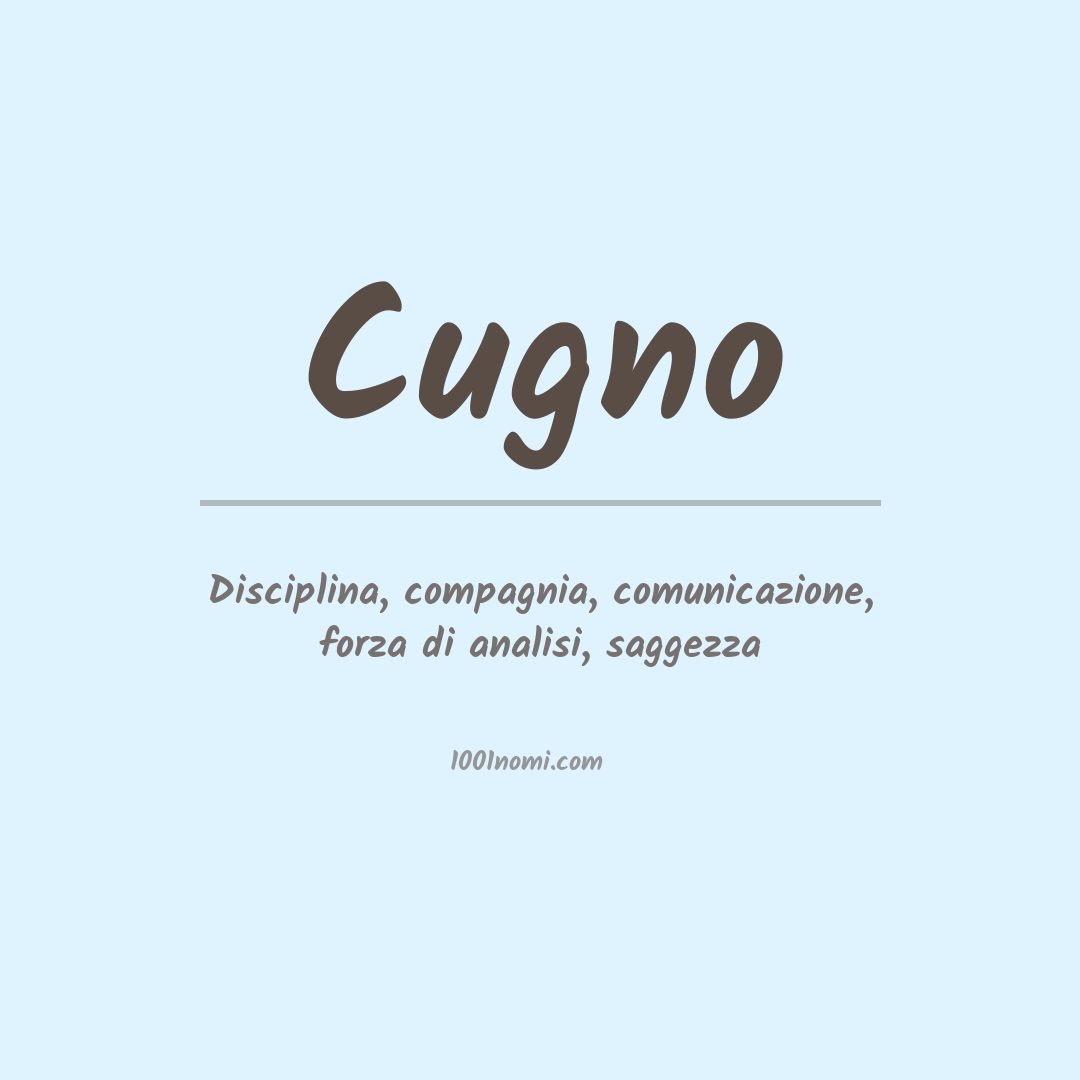 Significato del nome Cugno