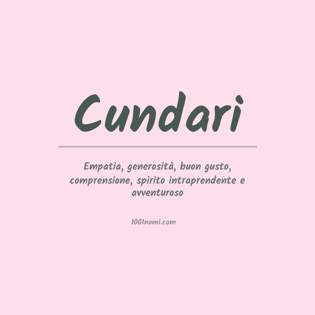 Significato del nome Cundari