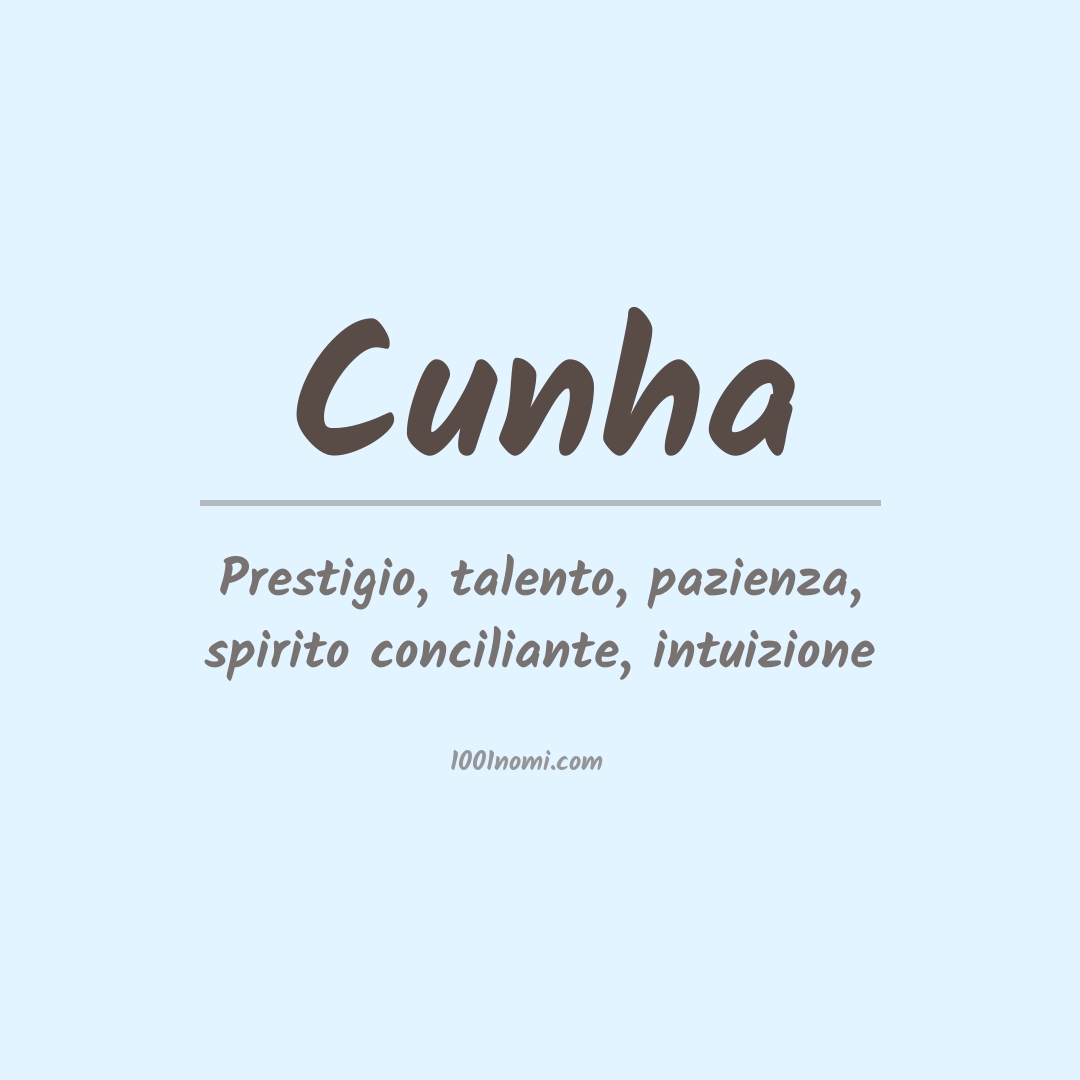 Significato del nome Cunha