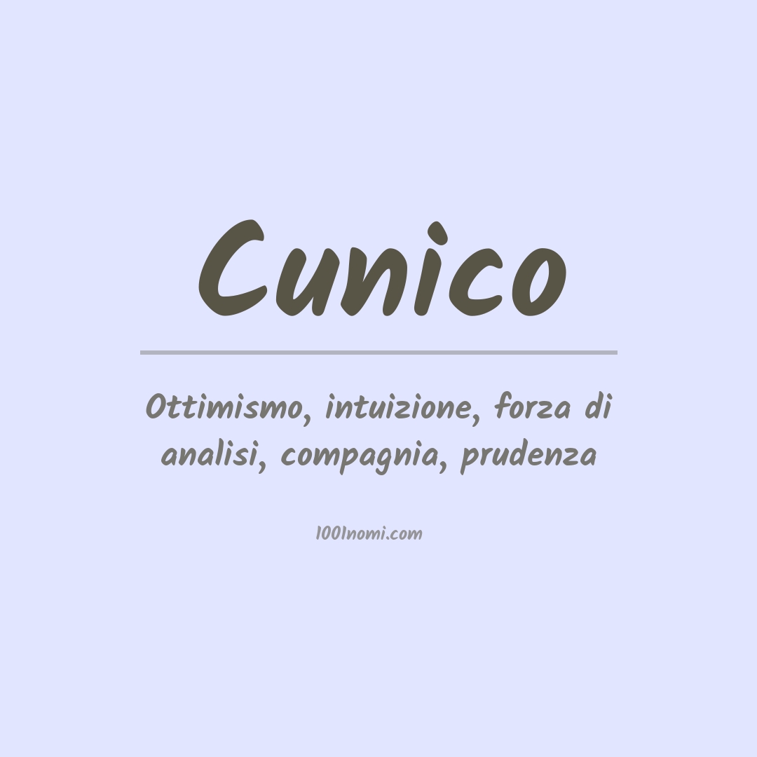 Significato del nome Cunico