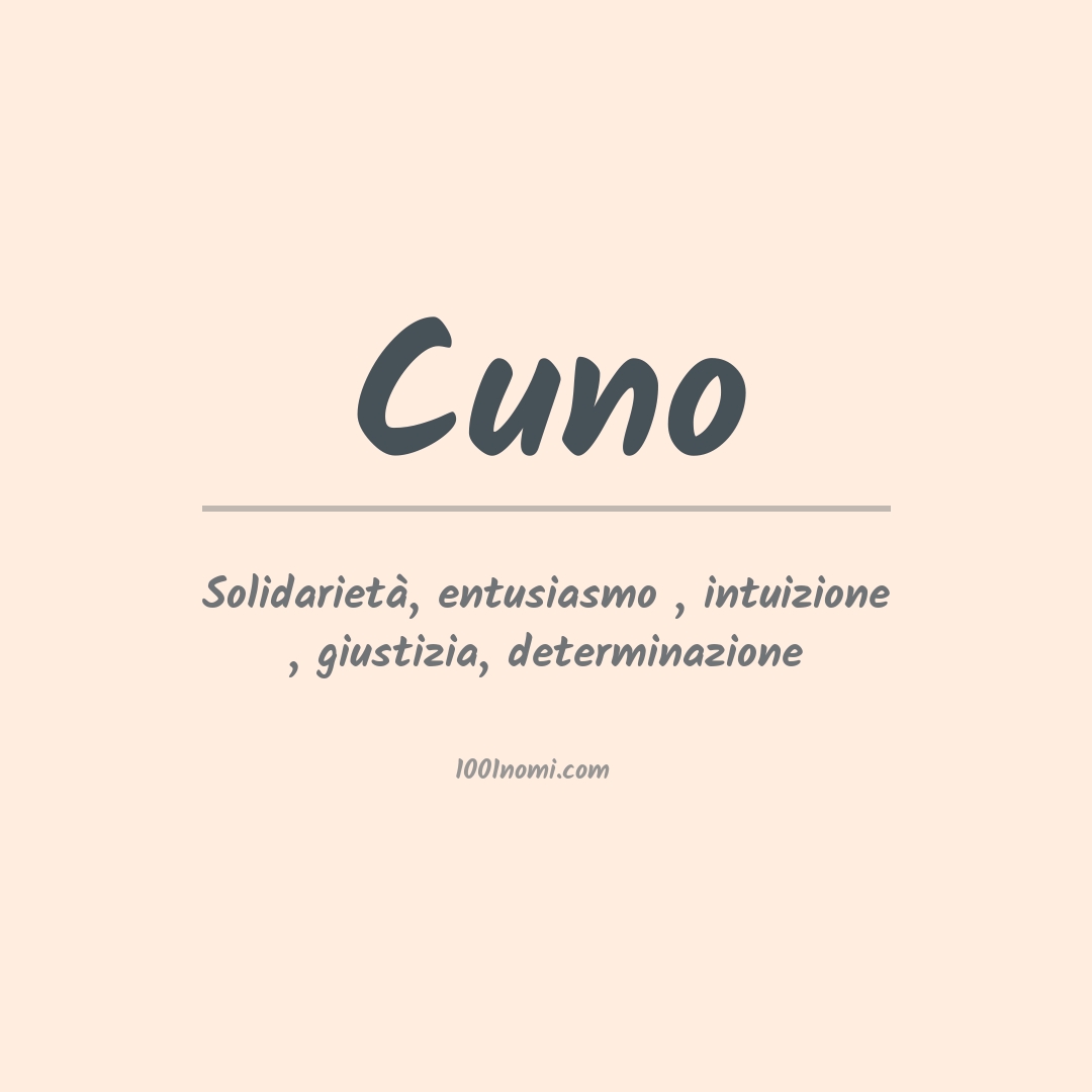 Significato del nome Cuno