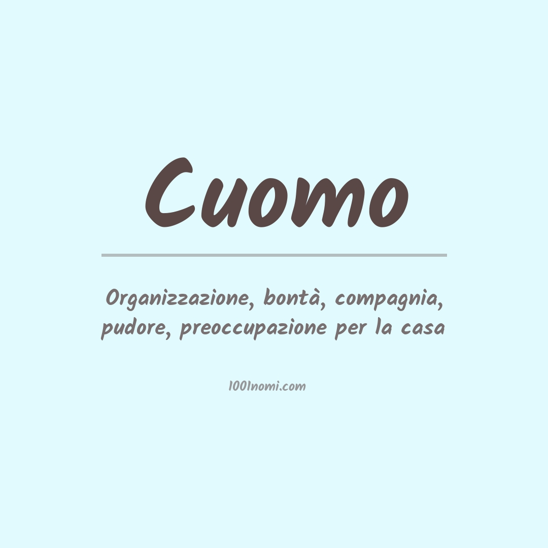 Significato del nome Cuomo