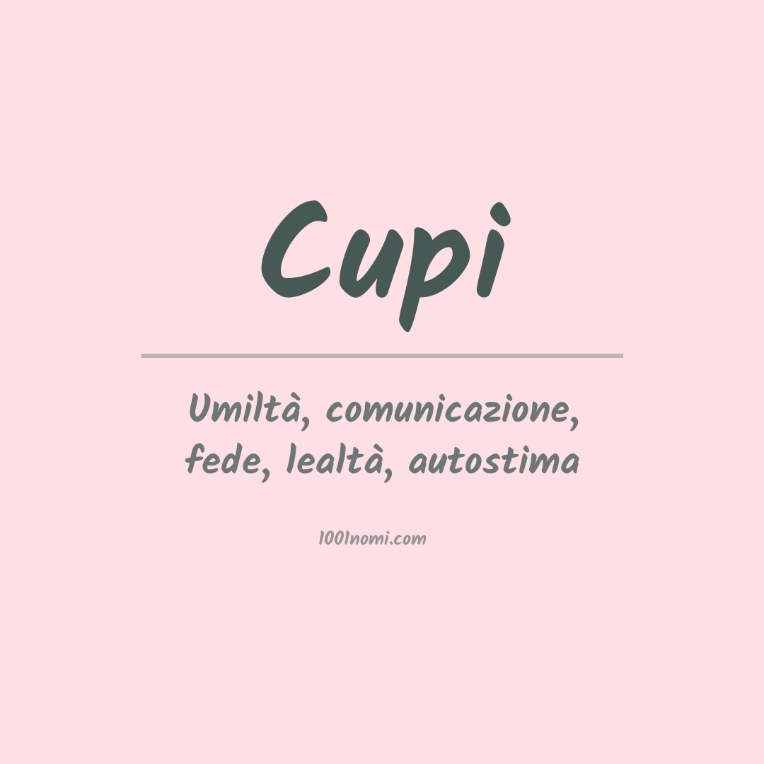 Significato del nome Cupi Significato del nome Cupi