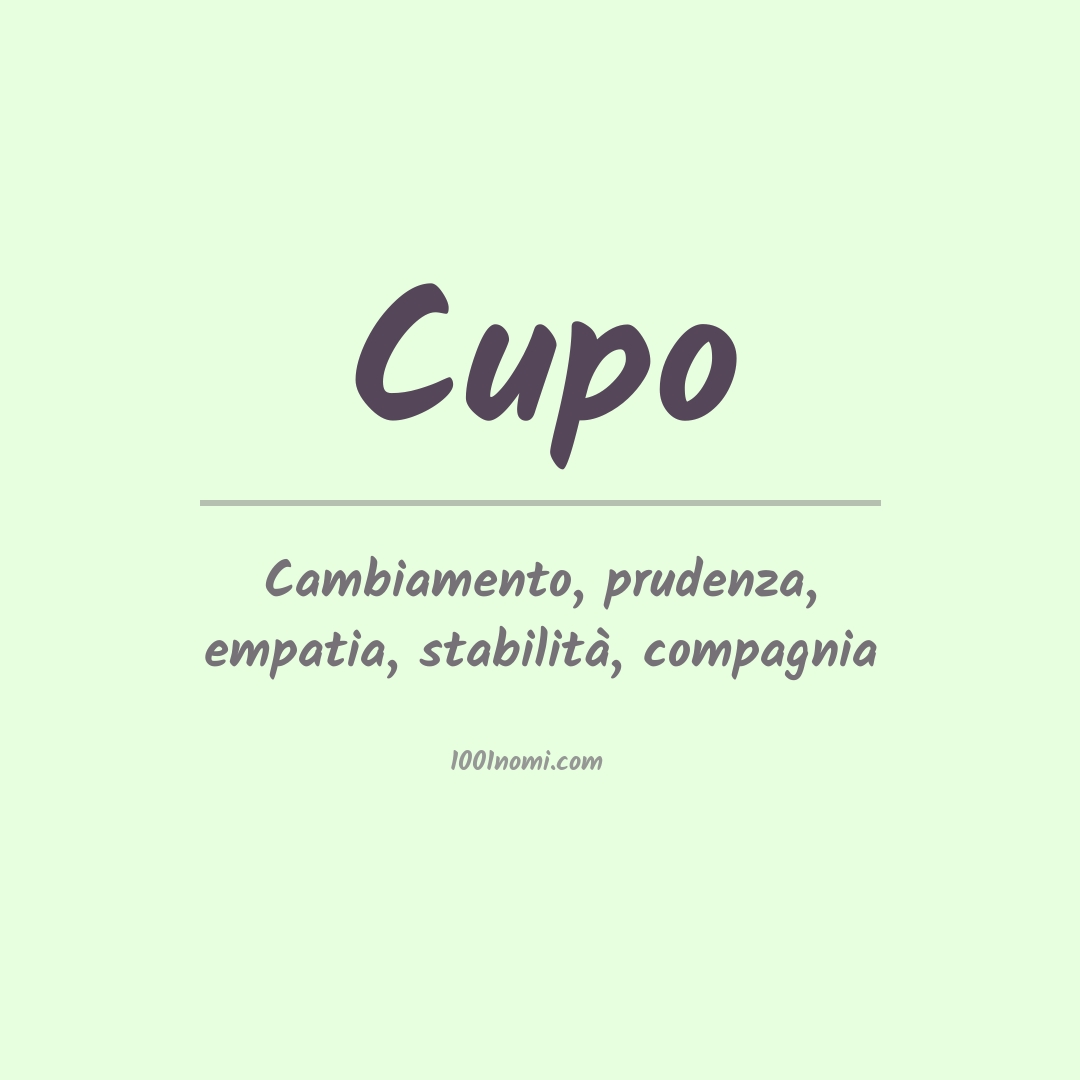 Significato del nome Cupo