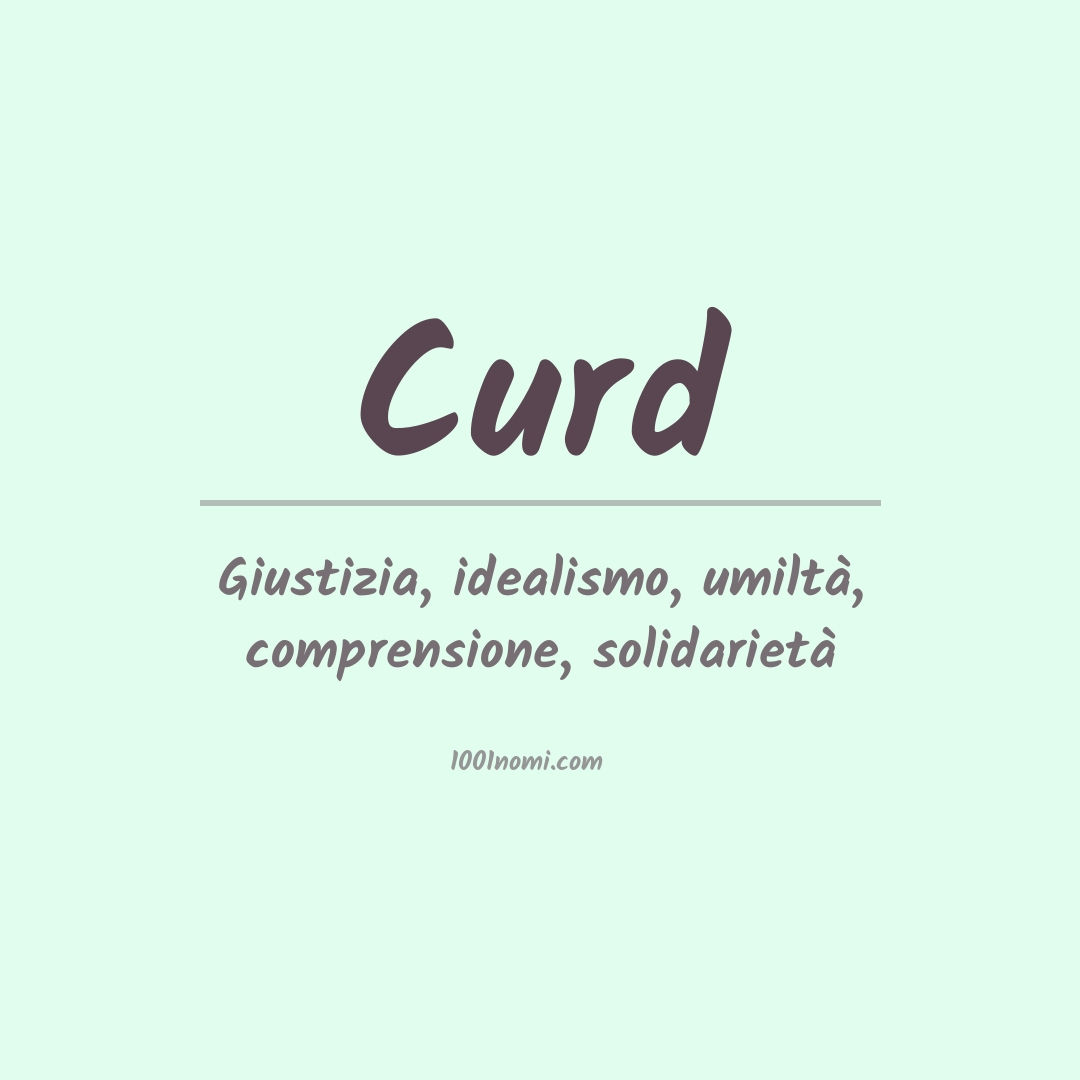 Significato del nome Curd