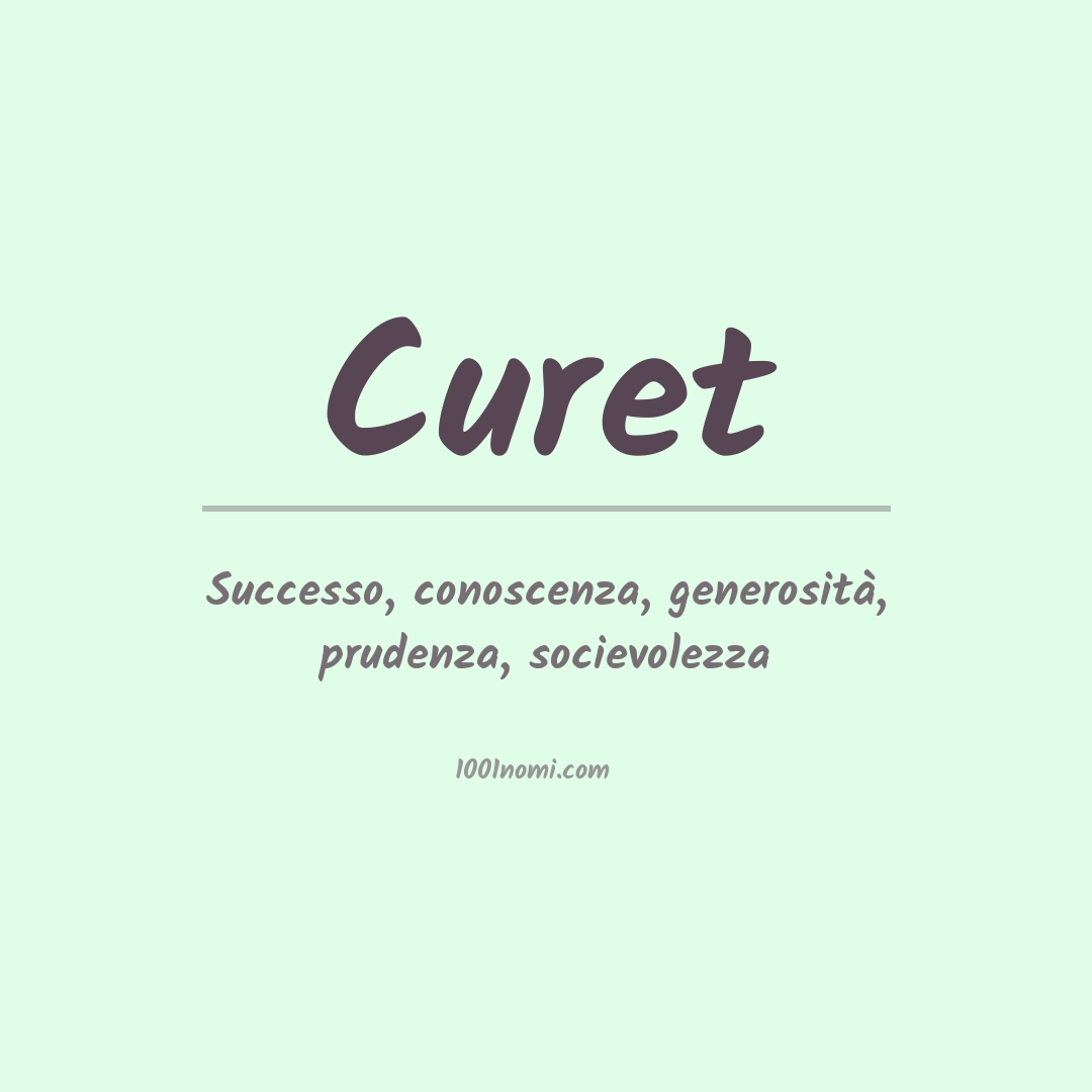 Significato del nome Curet