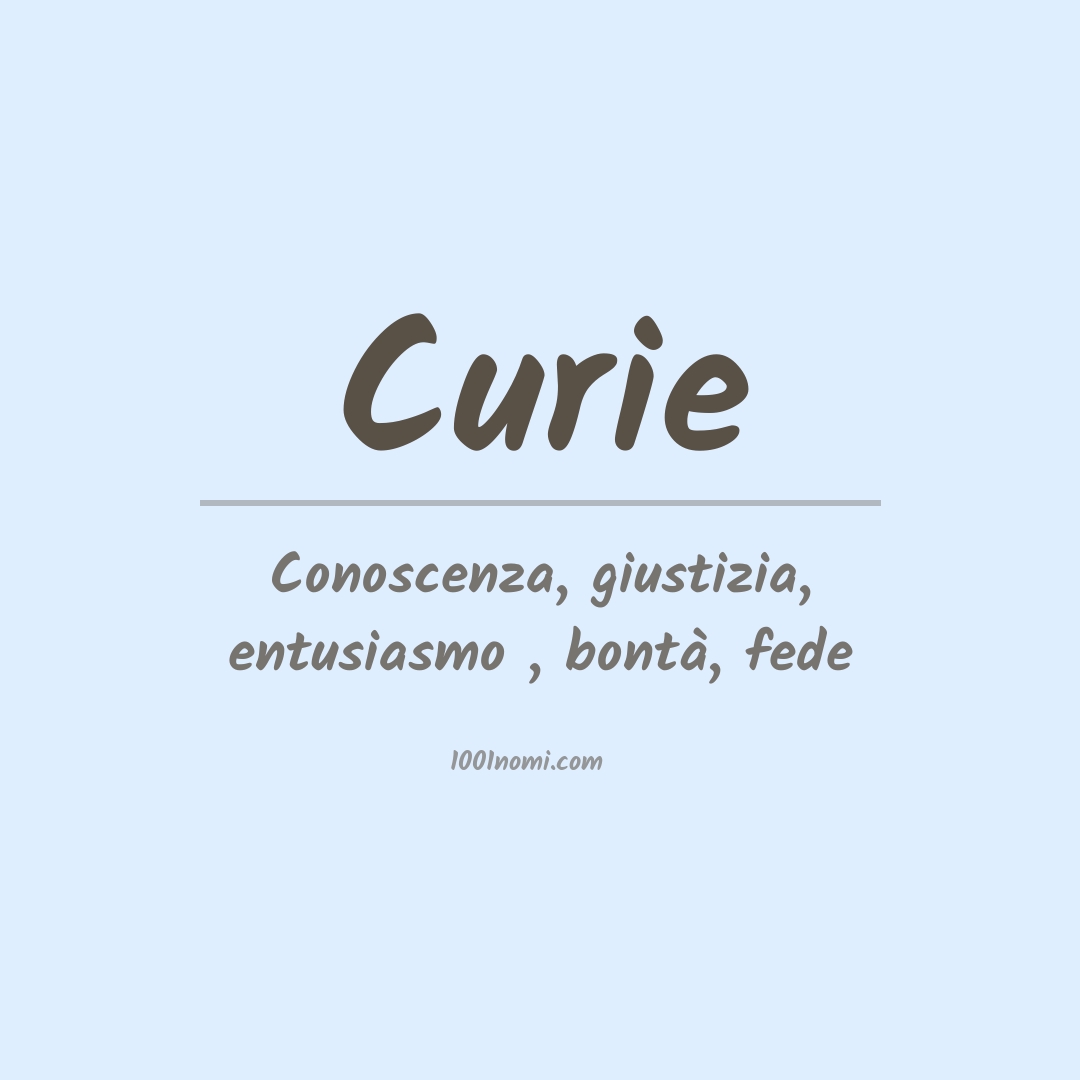 Significato del nome Curie