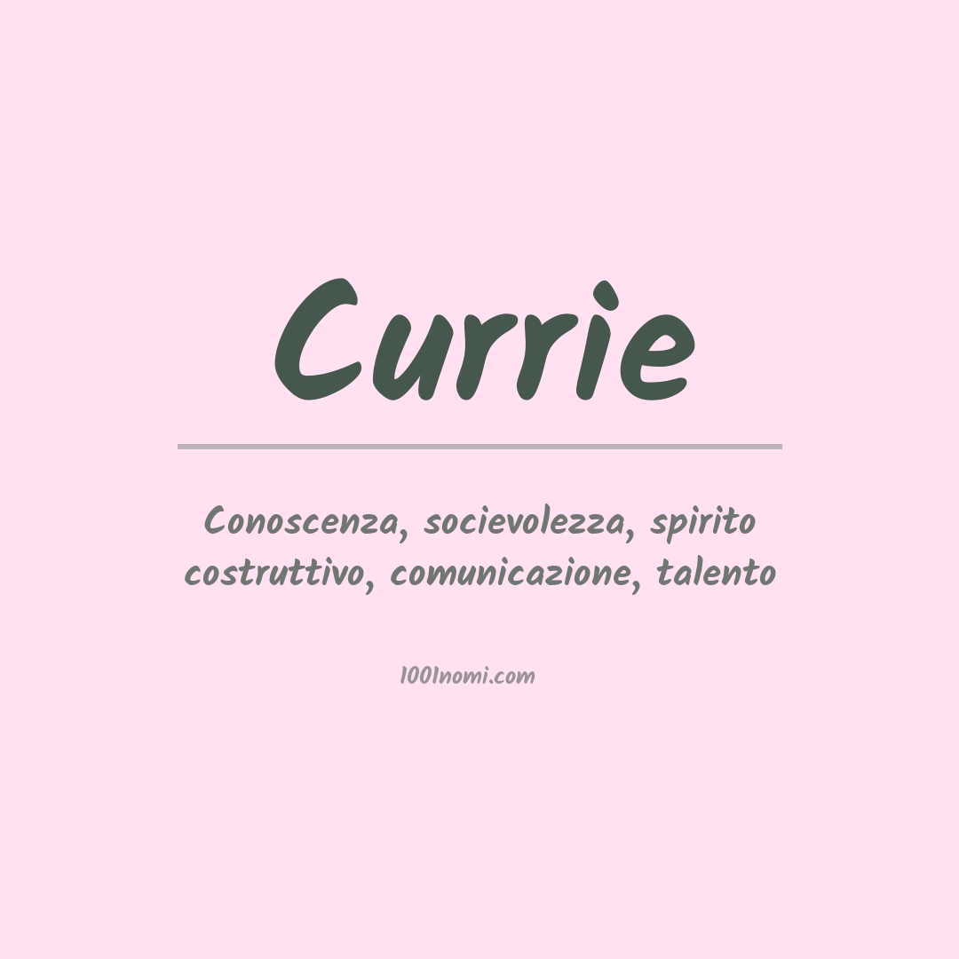 Significato del nome Currie