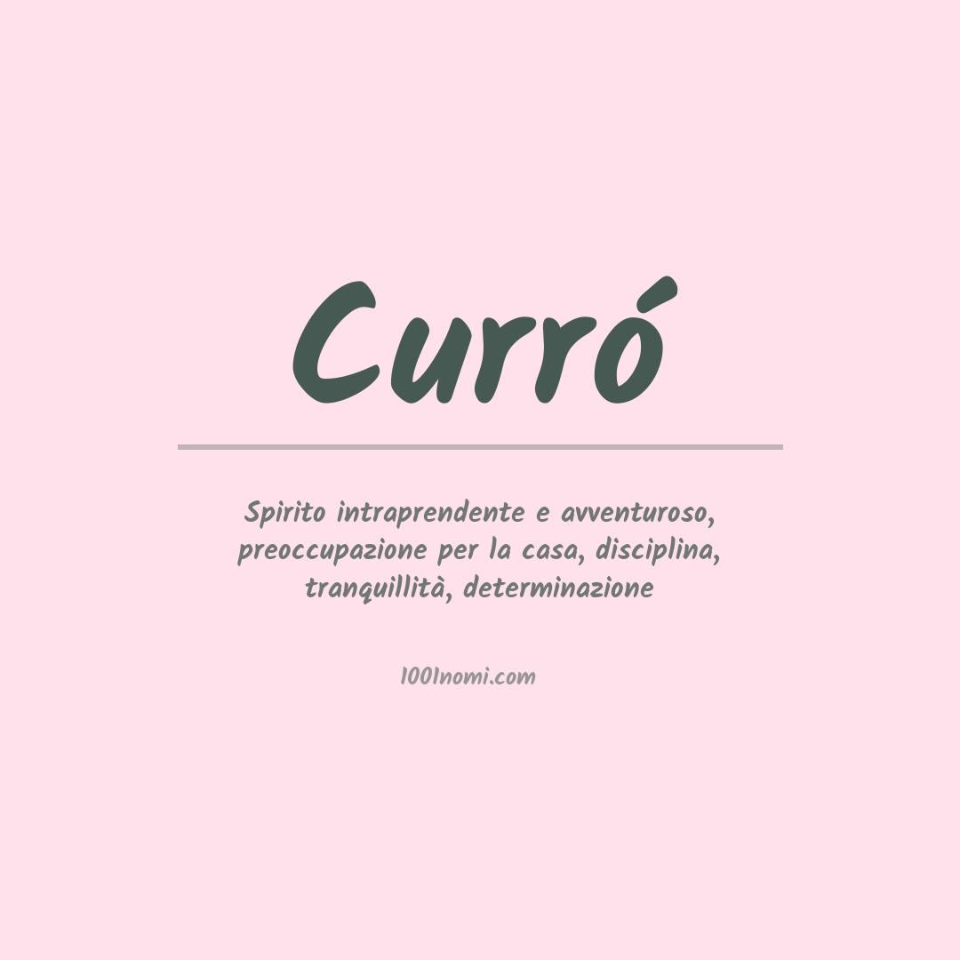 Significato del nome Curró