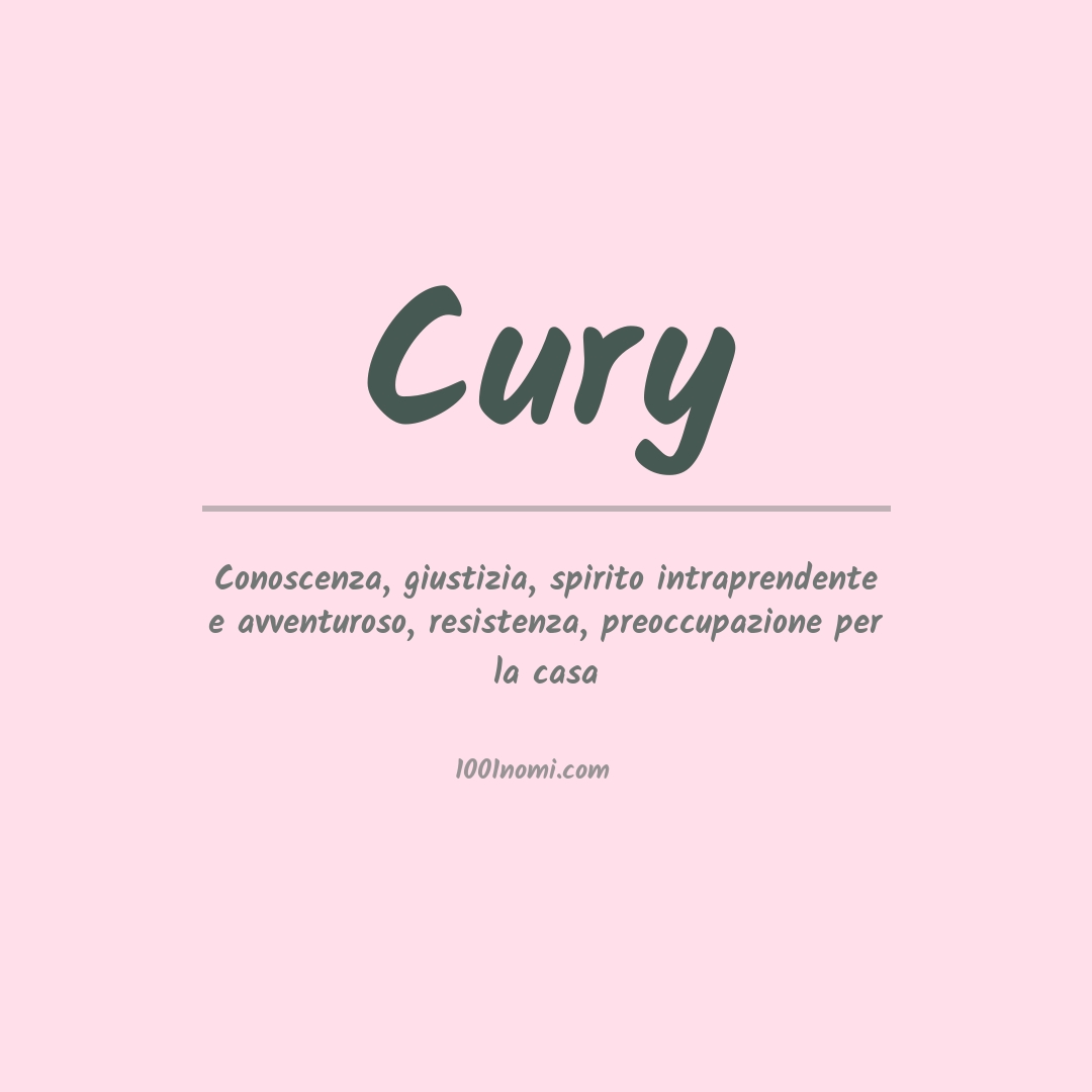 Significato del nome Cury Significato del nome Cury