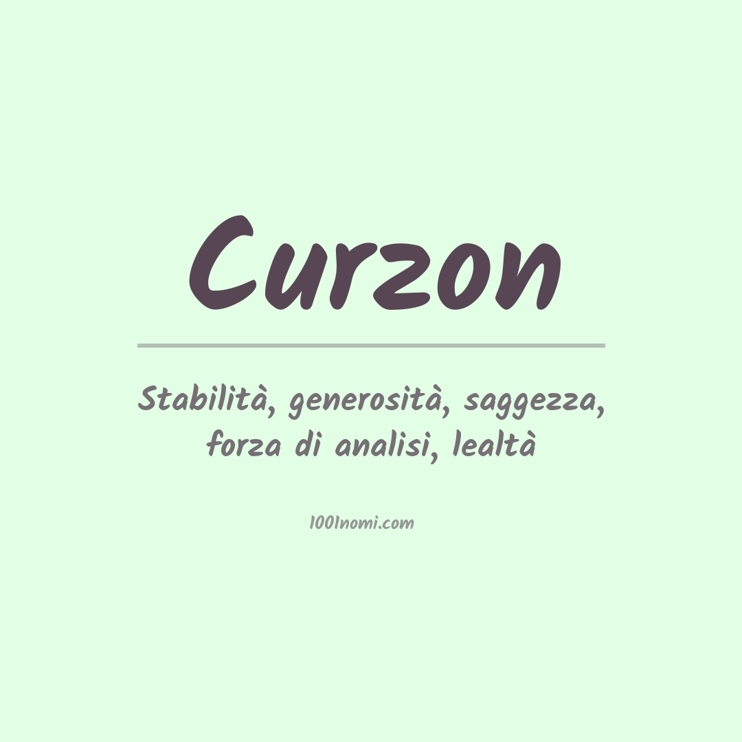 Significato del nome Curzon