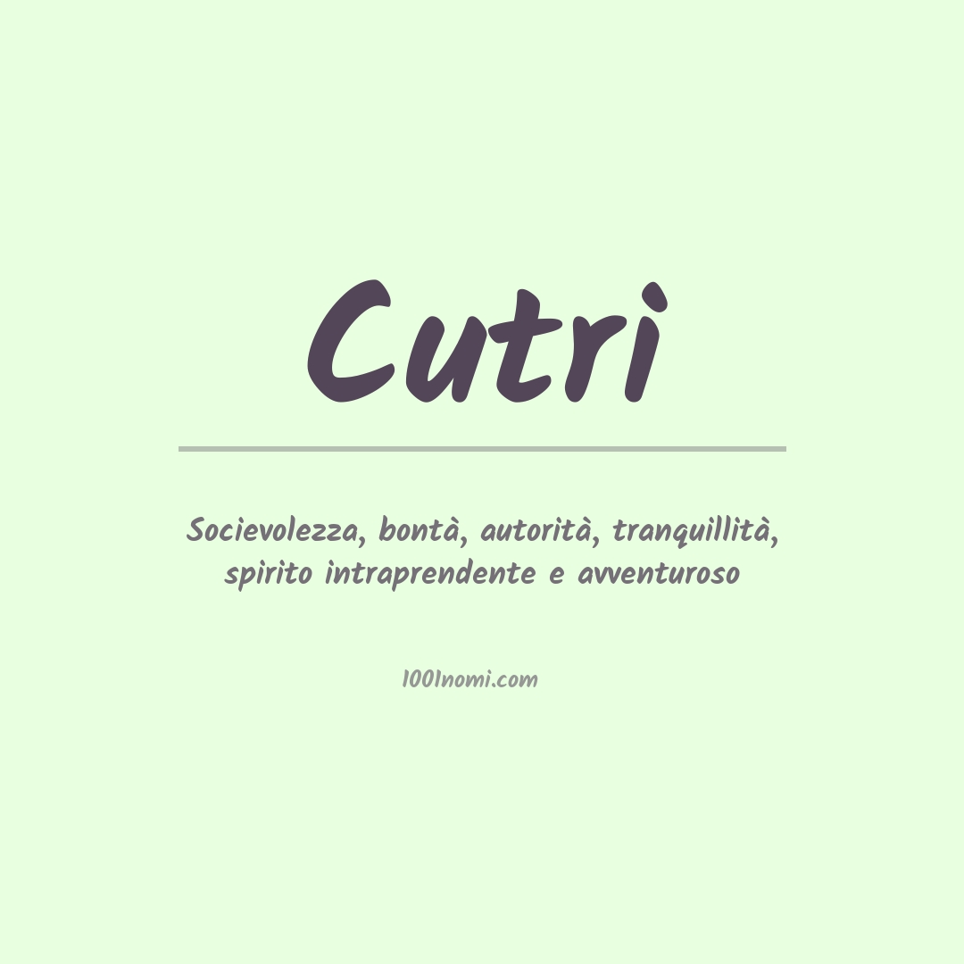 Significato del nome Cutri Significato del nome Cutri