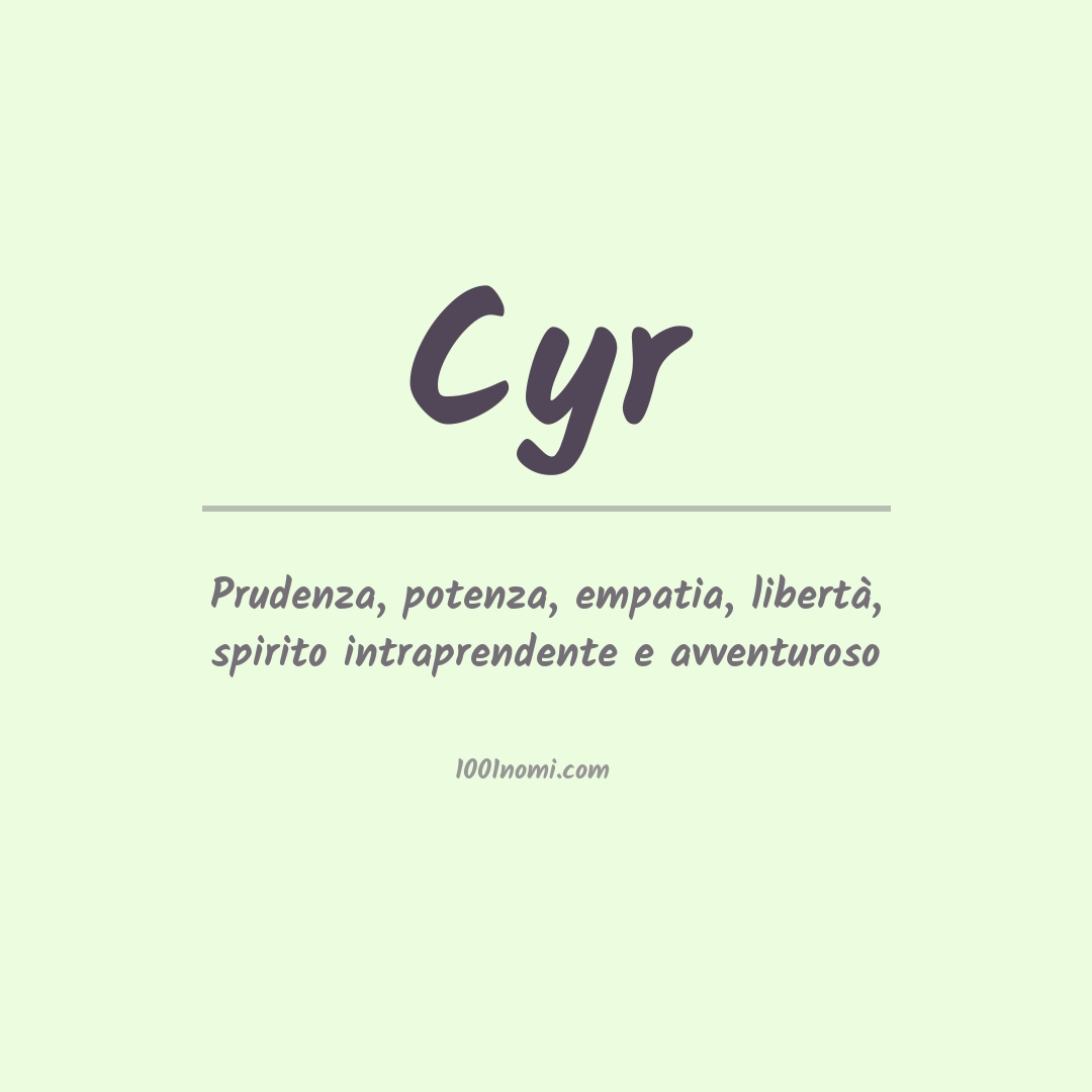 Significato del nome Cyr