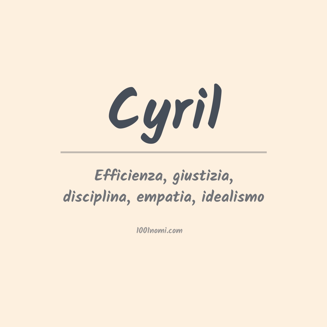Significato del nome Cyril