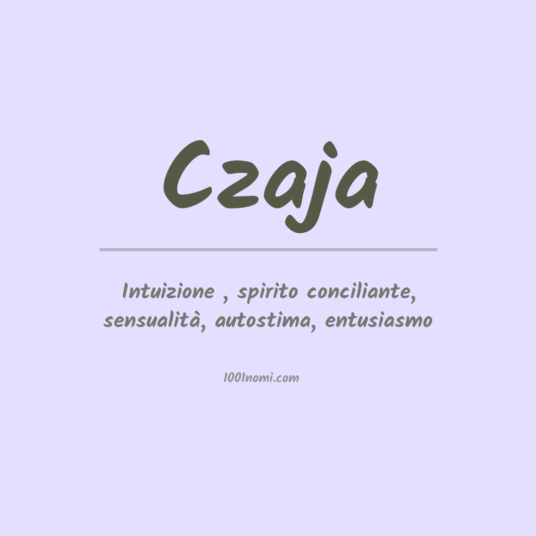 Significato del nome Czaja