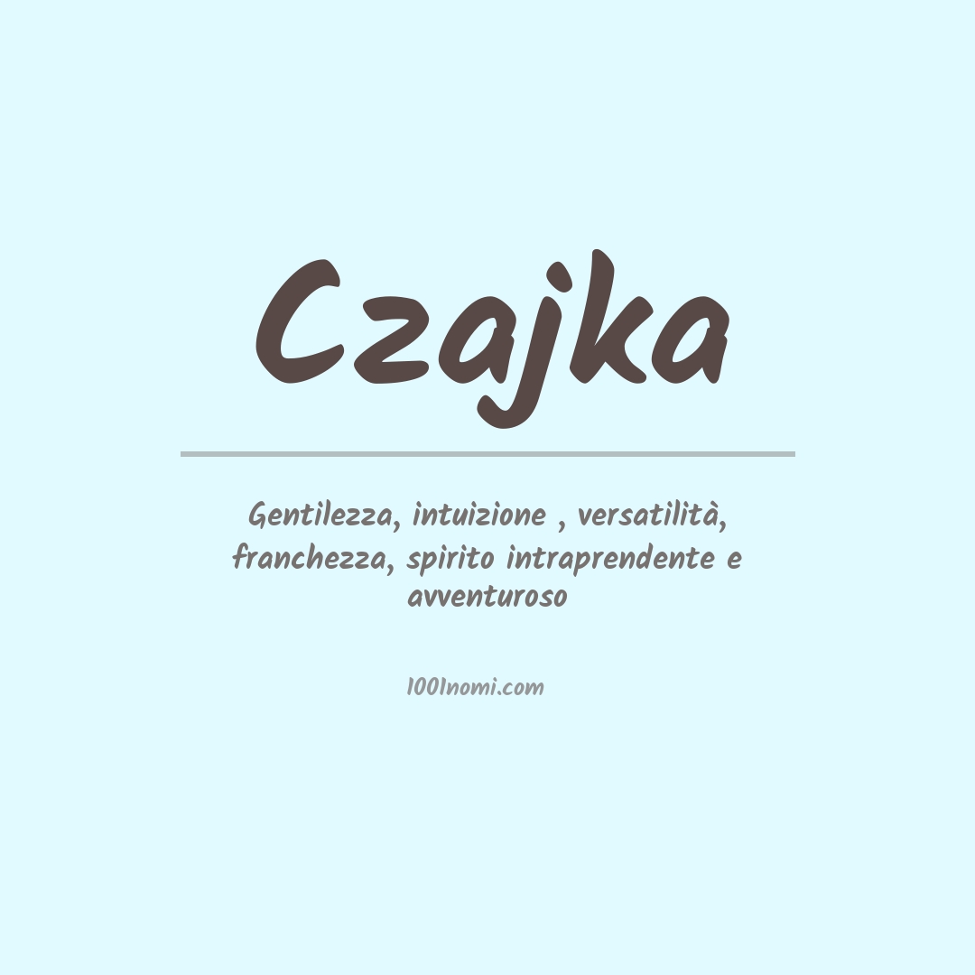 Significato del nome Czajka