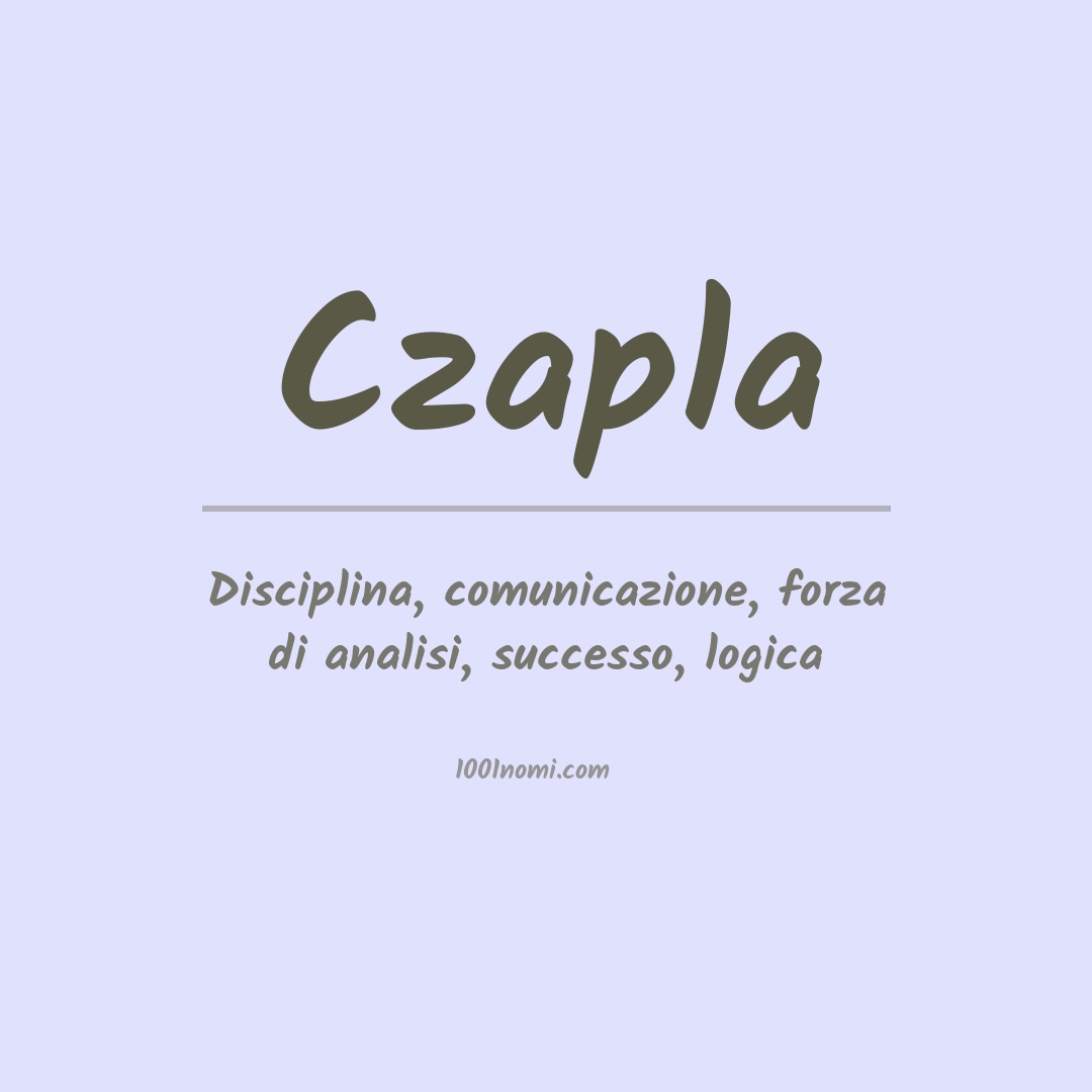 Significato del nome Czapla