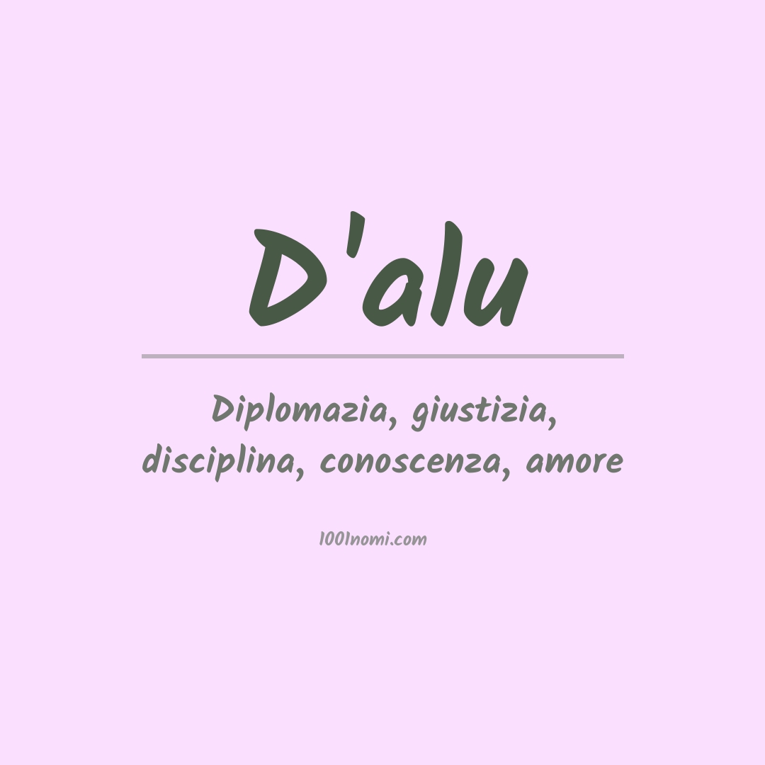 Significato del nome D'alu Significato del nome D'alu