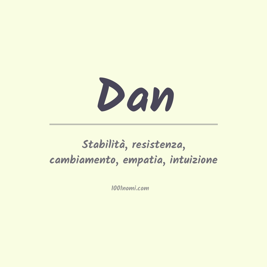 Significato del nome Dan