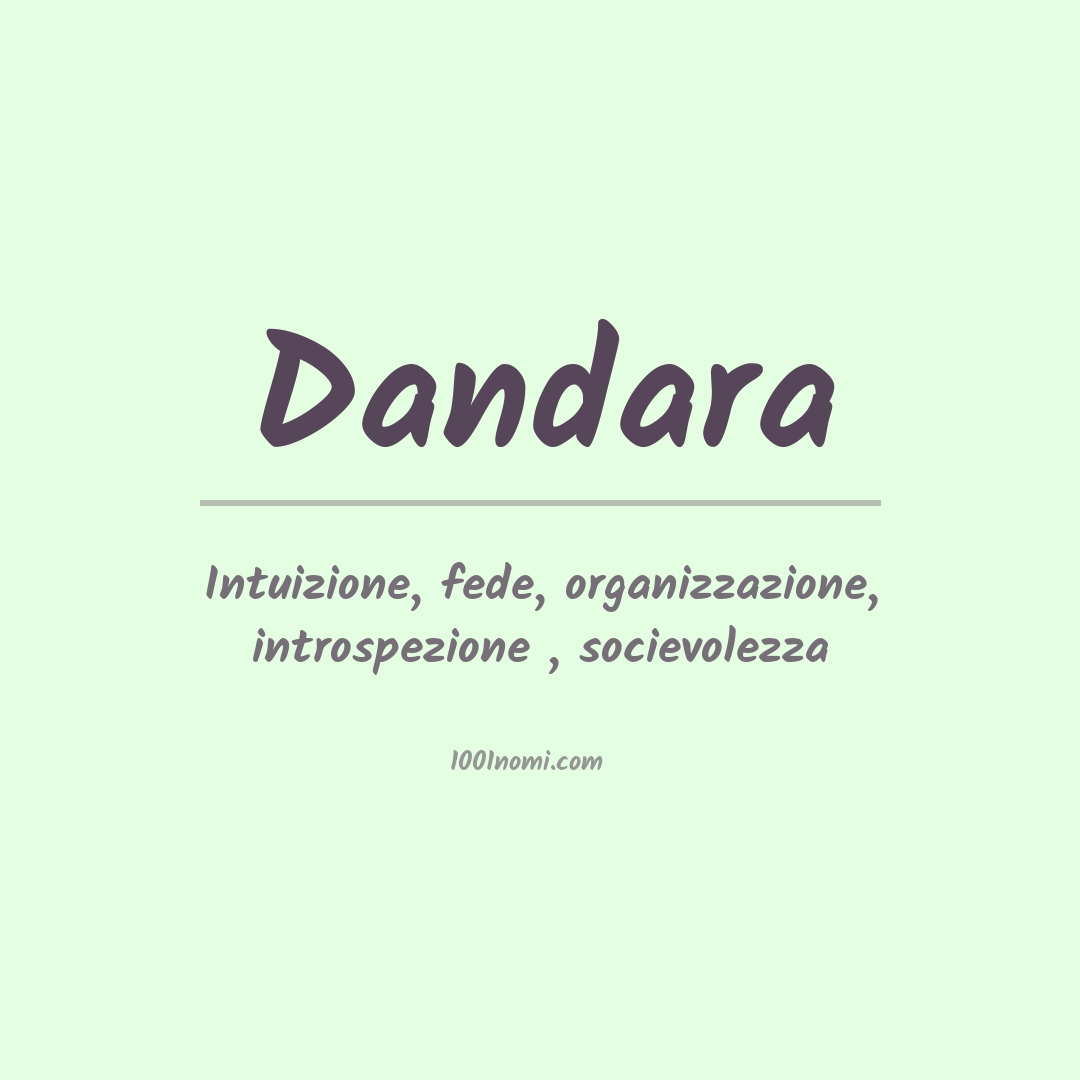 Significato del nome Dandara