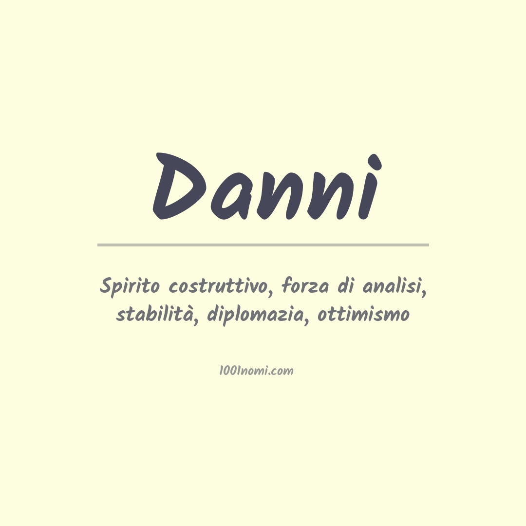 Significato del nome Danni