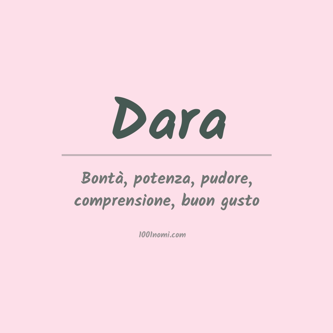 Significato del nome Dara