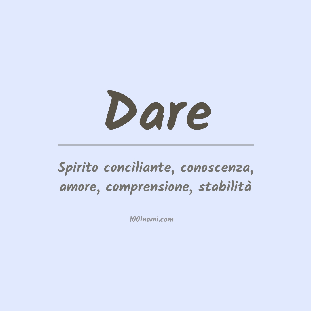 Significato del nome Dare