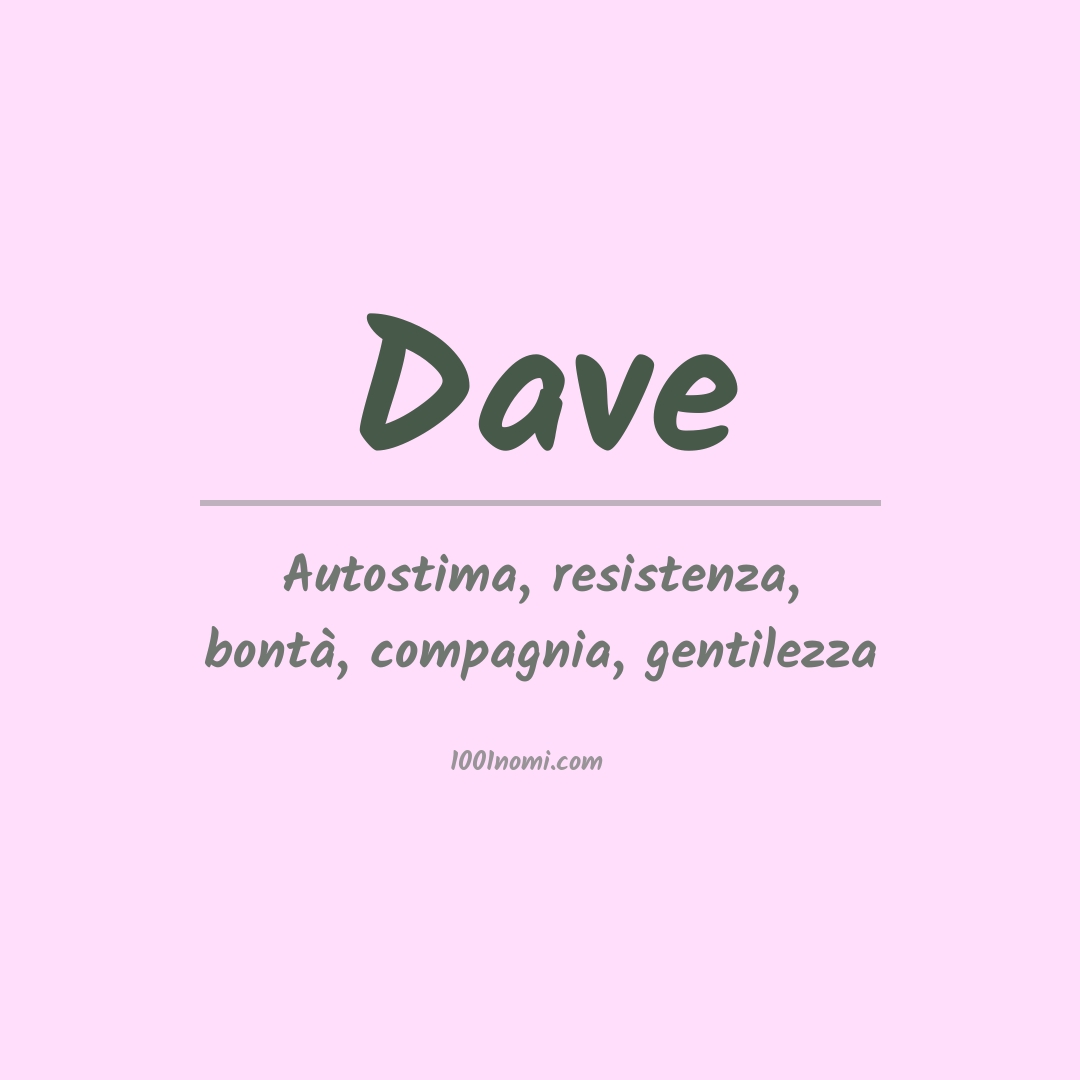 Significato del nome Dave