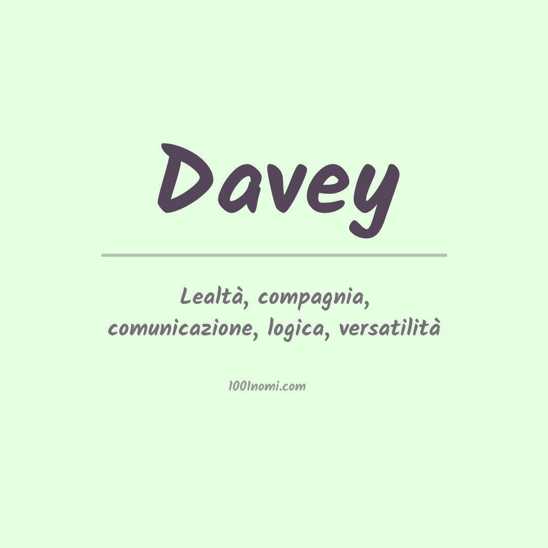 Significato del nome Davey