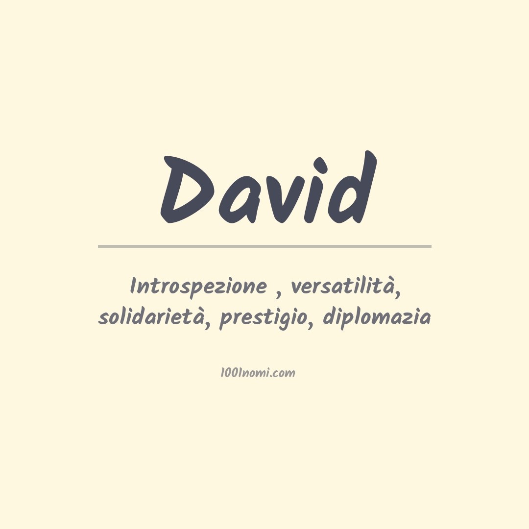 Significato del nome David