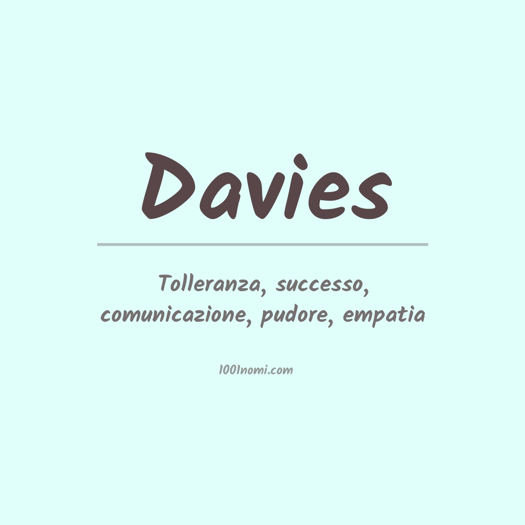Significato del nome Davies