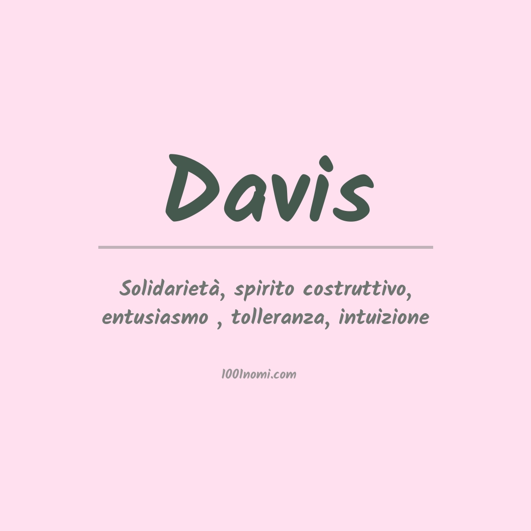 Significato del nome Davis