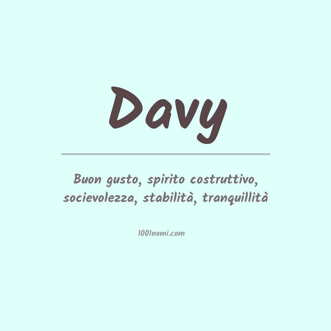 Significato del nome Davy