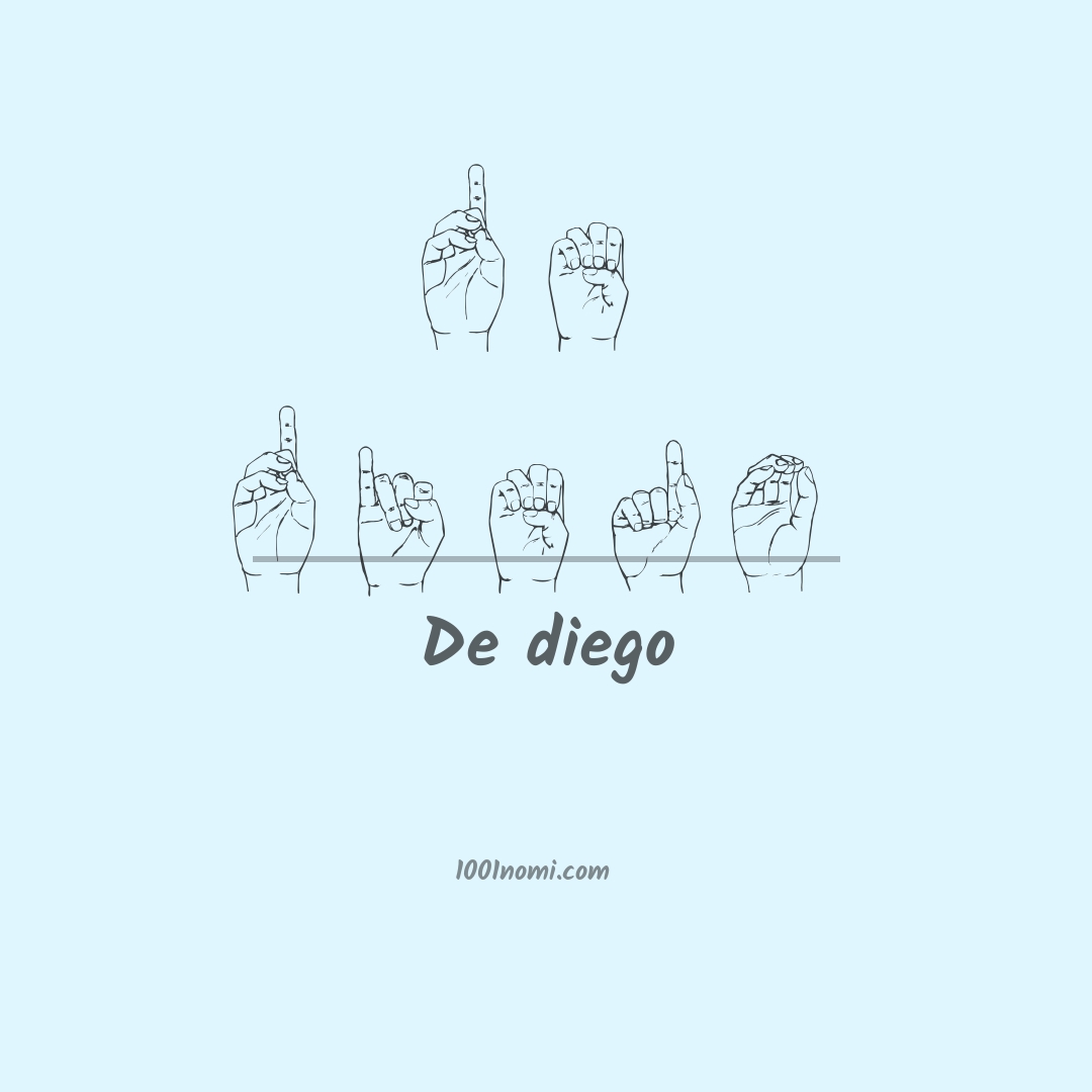 De diego nella lingua dei segni De diego nella lingua dei segni