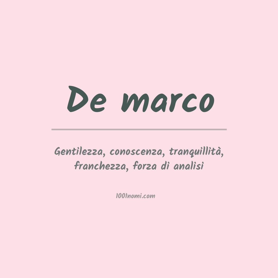 Significato del nome De marco