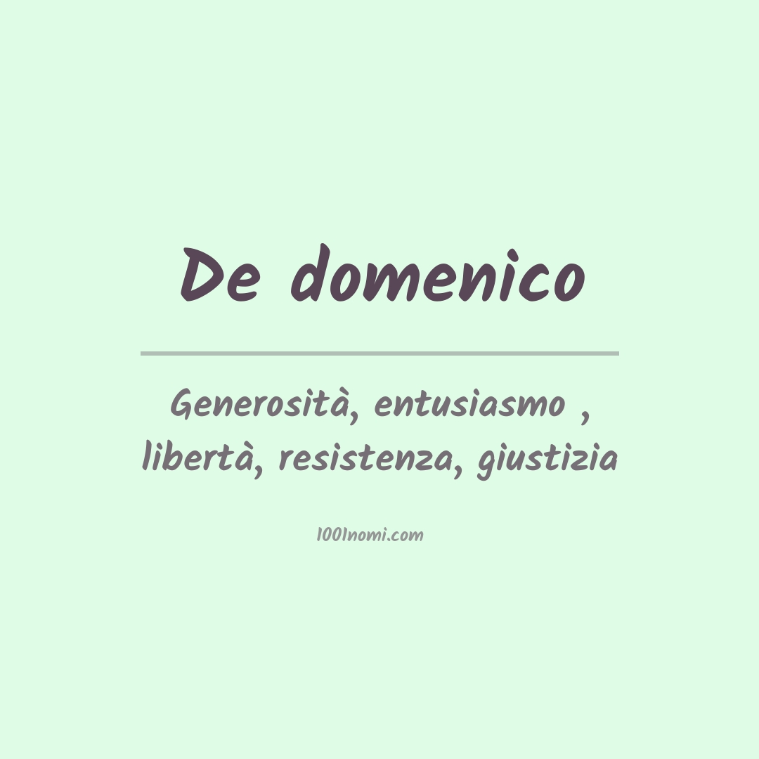 Significato del nome De domenico