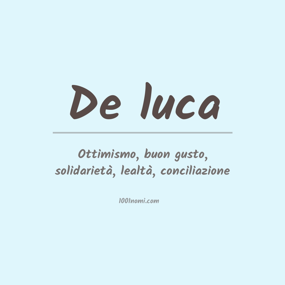 Significato del nome De luca