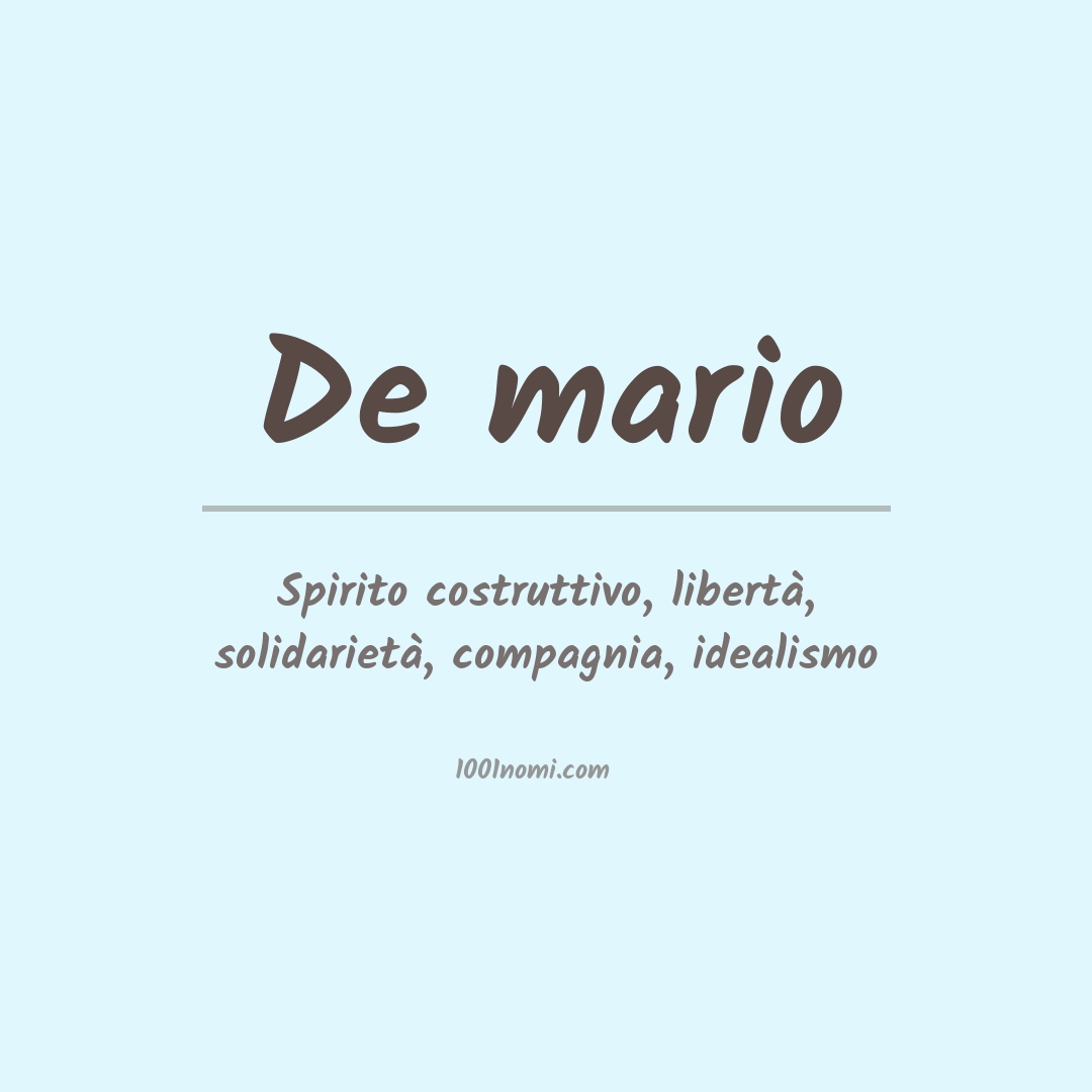 Significato del nome De mario