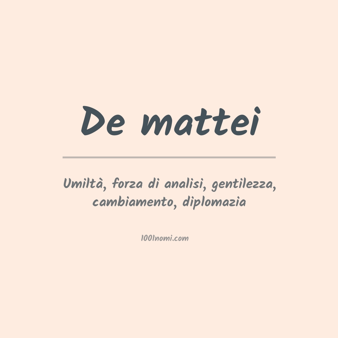 Significato del nome De mattei Significato del nome De mattei