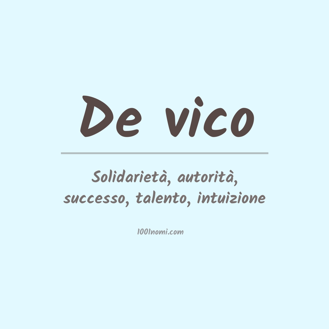 Significato del nome De vico