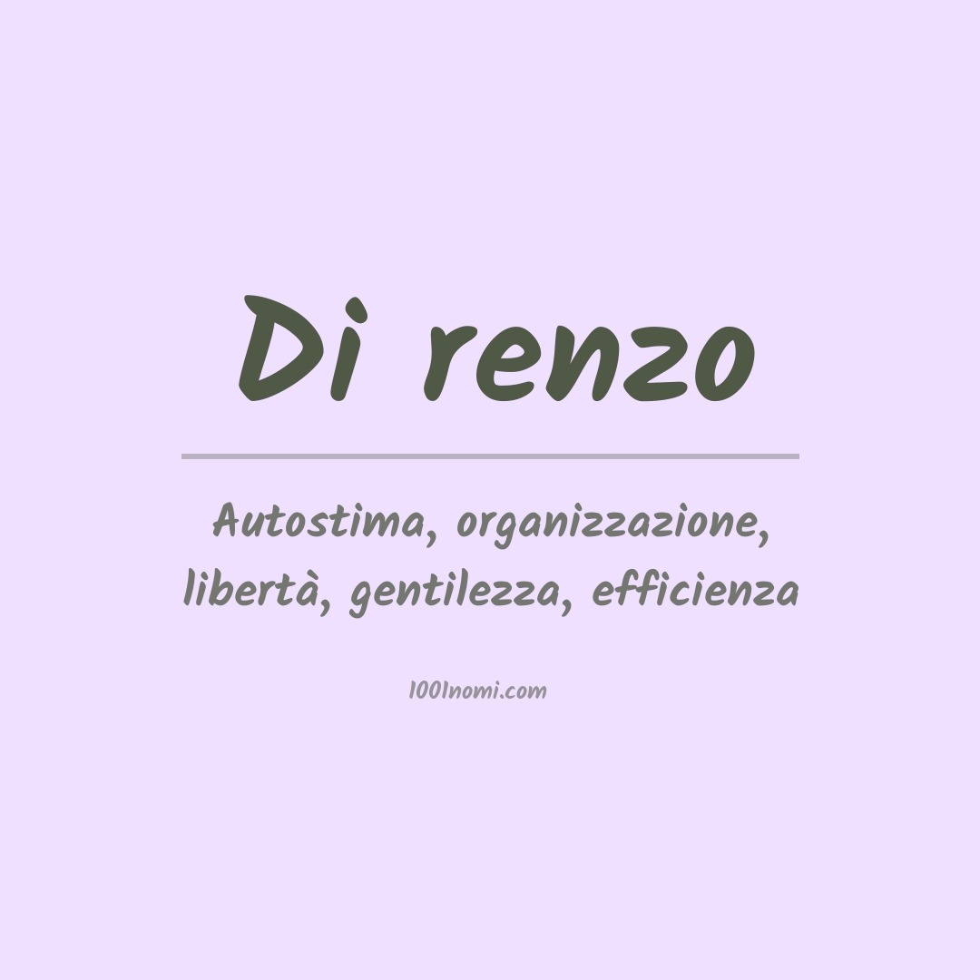 Significato del nome Di renzo