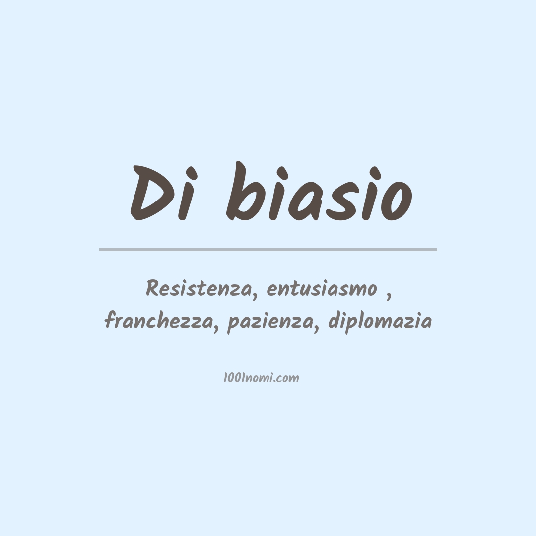 Significato del nome Di biasio Significato del nome Di biasio