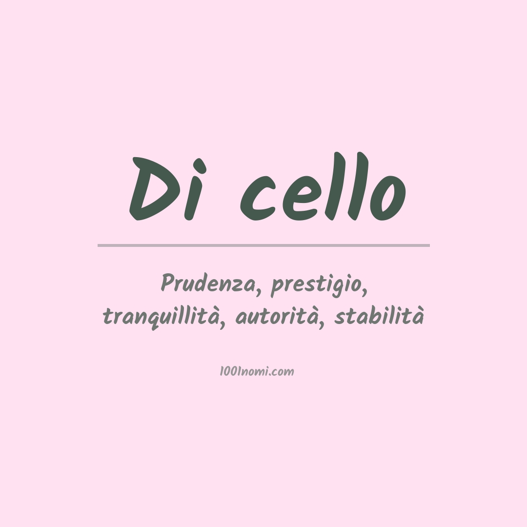 Significato del nome Di cello