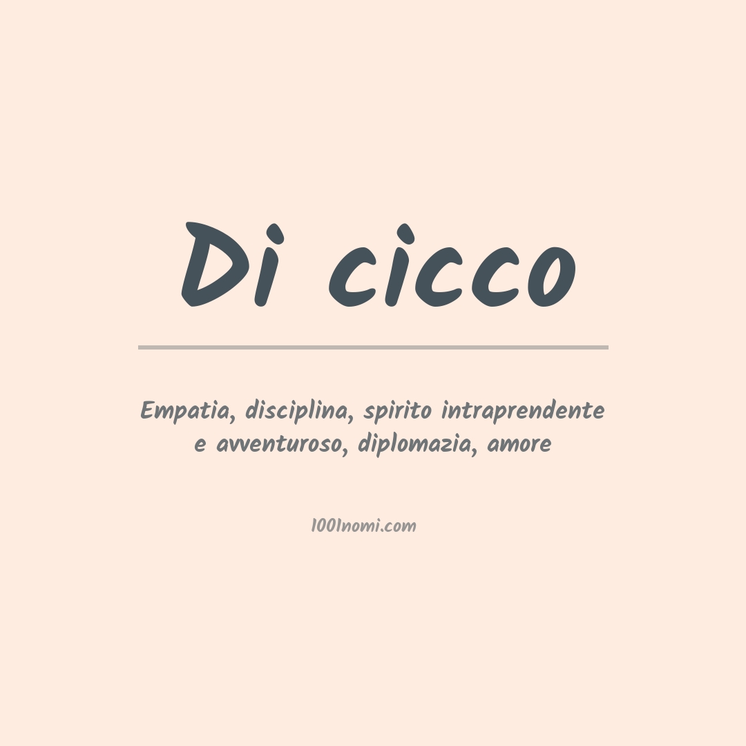 Significato del nome Di cicco