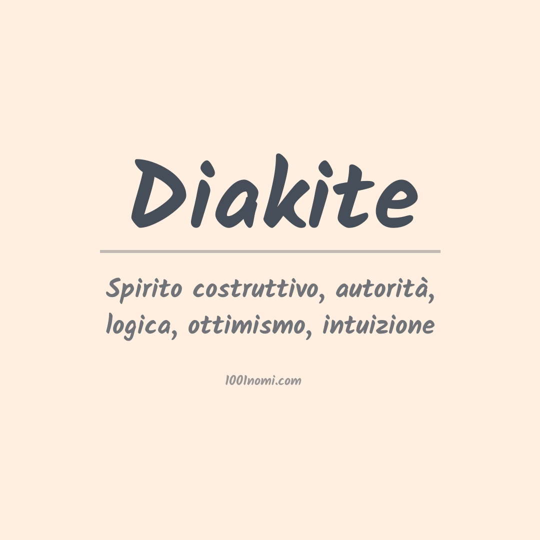 Significato del nome Diakite