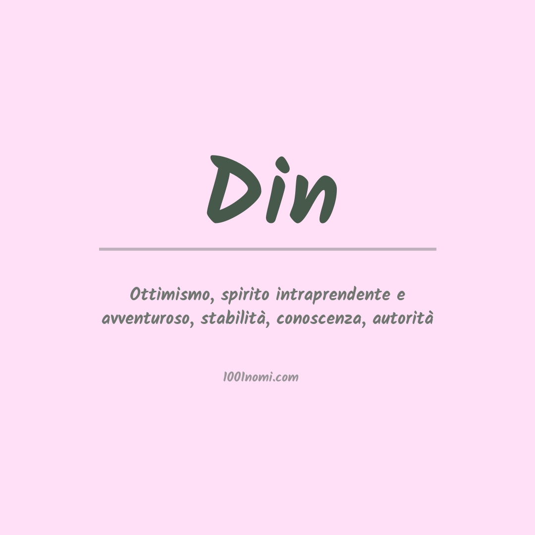 Significato del nome Din