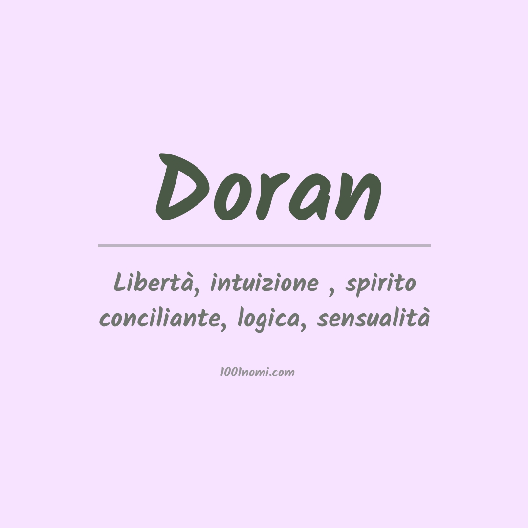 Significato del nome Doran