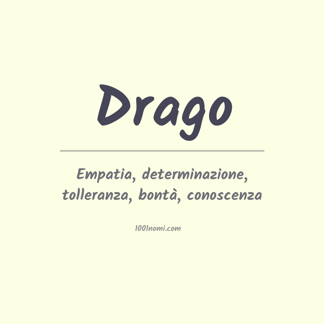 Significato del nome Drago