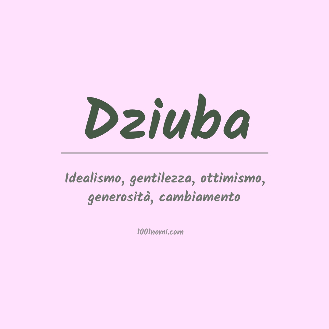 Significato del nome Dziuba